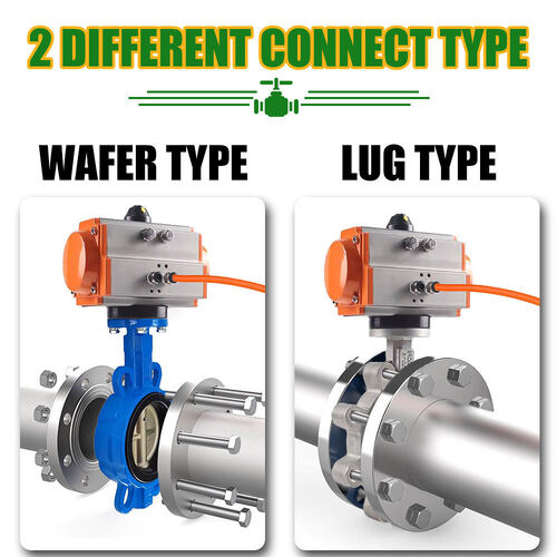 The correct installation method for butterfly valves