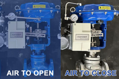 latest company news about The principle and classification of pneumatic control valves