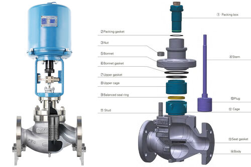 latest company news about Structural Characteristics of Electric Sleeve Control Valve